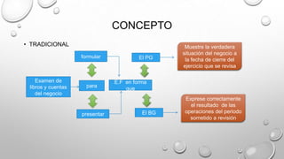 CONCEPTO
• TRADICIONAL
Examen de
libros y cuentas
del negocio
para
formular
presentar
E.F en forma
que
El BG
El PG
Muestre la verdadera
situación del negocio a
la fecha de cierre del
ejercicio que se revisa
Exprese correctamente
el resultado de las
operaciones del periodo
sometido a revisión
 