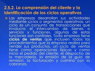  Las empresas desarrollan sus actividades
mediante ciclos o segmentos operativos, un
ciclo es un conjunto de transacciones que
involucra el intercambio de bienes o
servicios y funciones, algunas de estas
funciones son controles. Toda empresa tiene
ciclos de ventas que incluyen todos los
procedimientos que la empresa realiza para
vender sus productos, un ciclo de ventas
tiene como operaciones típicas y como
inicio el pedido del cliente, el despacho de
la mercadería, la emisión de la guía de
remisión, la facturación y culmina con la
cobranza.
 