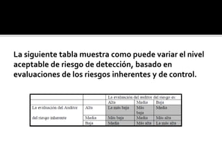 Auditoria financiera v nivel i