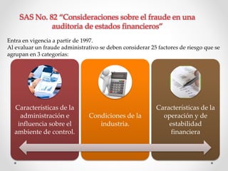SAS No. 82 “Consideraciones sobre el fraude en una
auditoria de estados financieros”
Características de la
administración e
influencia sobre el
ambiente de control.
Condiciones de la
industria.
Características de la
operación y de
estabilidad
financiera
Entra en vigencia a partir de 1997.
Al evaluar un fraude administrativo se deben considerar 25 factores de riesgo que se
agrupan en 3 categorías:
 