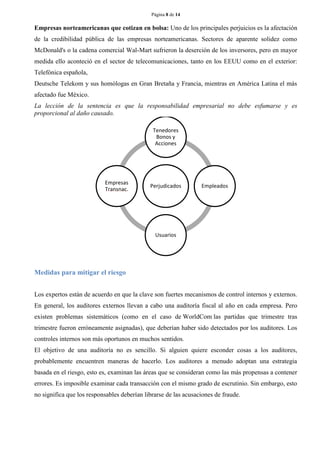 Página 8 de 14 
Empresas norteamericanas que cotizan en bolsa: Uno de los principales perjuicios es la afectación de la credibilidad pública de las empresas norteamericanas. Sectores de aparente solidez como McDonald's o la cadena comercial Wal-Mart sufrieron la deserción de los inversores, pero en mayor medida ello aconteció en el sector de telecomunicaciones, tanto en los EEUU como en el exterior: Telefónica española, 
Deutsche Telekom y sus homólogas en Gran Bretaña y Francia, mientras en América Latina el más afectado fue México. 
La lección de la sentencia es que la responsabilidad empresarial no debe esfumarse y es proporcional al daño causado. 
Medidas para mitigar el riesgo 
Los expertos están de acuerdo en que la clave son fuertes mecanismos de control internos y externos. En general, los auditores externos llevan a cabo una auditoría fiscal al año en cada empresa. Pero existen problemas sistemáticos (como en el caso de WorldCom las partidas que trimestre tras trimestre fueron erróneamente asignadas), que deberían haber sido detectados por los auditores. Los controles internos son más oportunos en muchos sentidos. 
El objetivo de una auditoría no es sencillo. Si alguien quiere esconder cosas a los auditores, probablemente encuentren maneras de hacerlo. Los auditores a menudo adoptan una estrategia basada en el riesgo, esto es, examinan las áreas que se consideran como las más propensas a contener errores. Es imposible examinar cada transacción con el mismo grado de escrutinio. Sin embargo, esto no significa que los responsables deberían librarse de las acusaciones de fraude. 
Perjudicados 
Tenedores Bonos y Acciones 
Empleados 
Usuarios 
Empresas Transnac.  