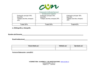 VICERRECTORIA ACADEMICA Y DE INVESTIGACIONES www.cun.edu.co
viceacadem@cun.edu.co
Bogotá D.C. - Colombia
-
-
-
Evaluación principal: 50%.
Quiz 25%
Trabajos (escritos, ensayos)
25%
-
-
-
-
Evaluación principal: 50%.
Quiz 25%
Trabajos (escritos, ensayos) 25%
-
-
-
-
Evaluación principal: 50%.
Quiz 25%
Trabajos (escritos, ensayos)
25%
Total 30% Total 30% Total 40%
w. Bibliografía y cibergrafía
Nombre del Docente_______________________________________________________________________________
Email Institucional_________________________________________________________________________________
Desarrollado por Validado por Aprobado por
Fecha de Elaboración: Junio/2012
 