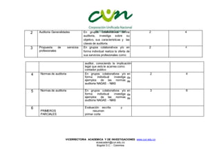 VICERRECTORIA ACADEMICA Y DE INVESTIGACIONES www.cun.edu.co
viceacadem@cun.edu.co
Bogotá D.C. - Colombia
2 Auditoria Generalidades En grupos colaborativos define
auditoria, investiga sobre su
objetivo, sus características y las
clases de auditoria.
2 4
3 Propuesta de servicios
profesionales
En grupos colaborativos y/o en
forma individual realiza la oferta de
sus servicios profesionales como
2 4
auditor, conociendo la implicación
legal que esto le acarrea como
contador publico
4 Normas de auditoria En grupos colaborativos y/o
forma individual investiga
ejemplos de las normas
auditoria NAGAS - NIAS
en
da
de
2 4
5 Normas de auditoria En grupos colaborativos y/o
forma individual investiga
ejemplos de las normas
auditoria NAGAS - NIAS
en
da
de
3 6
6
PRIMEROS
PARCIALES
Evaluación escrita y
resumen
primer corte
 