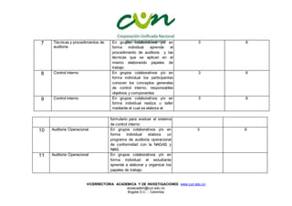 VICERRECTORIA ACADEMICA Y DE INVESTIGACIONES www.cun.edu.co
viceacadem@cun.edu.co
Bogotá D.C. - Colombia
7 Técnicas y procedimientos de
auditoria
En grupos colaborativos y/o en
forma individual aprende el
procedimiento de auditoria y las
técnicas que se aplican en el
mismo elaborando papeles de
trabajo
3 6
8 Control interno En grupos colaborativos y/o en
forma individual los participantes
conocen los conceptos generales
de control interno, responsables
objetivos y componentes
3 6
9 Control interno En grupos colaborativos y/o en
forma individual realiza u taller
mediante el cual se elabora el
3 6
formulario para evaluar el sistema
de control interno
10 Auditoria Operacional En grupos colaborativos y/o en
forma individual elabora un
programa de auditoria operacional
de conformidad con la NAGAS y
NIAS.
3 6
11 Auditoria Operacional En grupos colaborativos y/o en
forma individual el estudiante
aprende a elaborar y organizar los
papeles de trabajo.
 