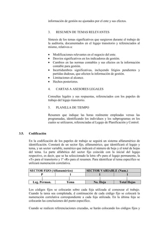 información de gestión no ajustados por el ente y sus efectos.
3. RESUMEN DE TEMAS RELEVANTES
Síntesis de los temas significativos que surgieron durante el trabajo de
la auditoría, documentados en el legajo transitorio y referenciados al
mismo, relativos a:
• Modificaciones relevantes en el negocio del ente.
• Desvíos significativos en los indicadores de gestión.
• Cambios en las normas contables y sus efectos en la información
contable para gestión.
• Incertidumbres significativas, incluyendo litigios pendientes y
partidas dudosas, que afecten la información de gestión.
• Limitaciones al alcance.
• Hechos posteriores.
4. CARTAS A ASESORES LEGALES
Consultas legales y sus respuestas, referenciados con los papeles de
trabajo del legajo transitorio.
5. PLANILLA DE TIEMPO
Resumen que indique las horas realmente empleadas versus las
programadas, identificando los individuos y los subprogramas en los
cuales se utilizaron, referenciadas al Legajo de Planificación y Control.
3.5. Codificación
En la codificación de los papeles de trabajo se seguirá un sistema alfanumérico de
identificación. Constará de un sector fijo, alfanumérico, que identificará el legajo y
tema, y un sector variable, numérico que indicará el número de hoja y el total de hojas
del tema. La parte alfabética del sector fijo coincide con la inicial del legajo
respectivo, es decir, que se ha seleccionado la letra «P» para el legajo permanente, la
«T» para el transitorio y 1ª «R» para el resumen. Para identificar el tema específico se
utilizará numeración correlativa.
SECTOR FIJO (Alfanumérico) SECTOR VARIABLE (Num.)
P 1 1 1
Leg. Perman. Tema No. Hoja Total Hojas
Los códigos fijos se colocarán sobre cada foja utilizada al comenzar el trabajo.
Cuando la tarea sea completada, d continuación de cada código fijo se colocará la
numeración correlativa correspondiente a cada foja utilizada. En la última foja se
colocarán las conclusiones del punto específico.
Cuando se realicen referenciaciones cruzadas, se harán colocando los códigos fijos y
 