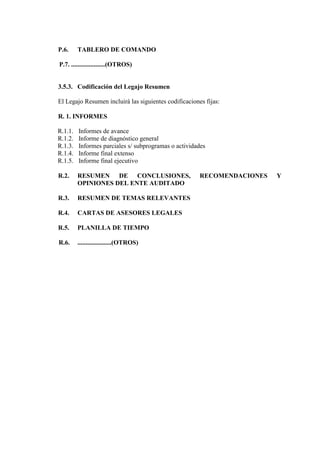 P.6. TABLERO DE COMANDO
P.7. .....................(OTROS)
3.5.3. Codificación del Legajo Resumen
El Legajo Resumen incluirá las siguientes codificaciones fijas:
R. 1. INFORMES
R.1.1. Informes de avance
R.1.2. Informe de diagnóstico general
R.1.3. Informes parciales s/ subprogramas o actividades
R.1.4. Informe final extenso
R.1.5. Informe final ejecutivo
R.2. RESUMEN DE CONCLUSIONES, RECOMENDACIONES Y
OPINIONES DEL ENTE AUDITADO
R.3. RESUMEN DE TEMAS RELEVANTES
R.4. CARTAS DE ASESORES LEGALES
R.5. PLANILLA DE TIEMPO
R.6. .....................(OTROS)
 