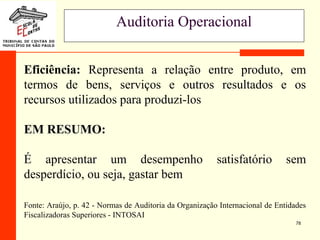78
Auditoria Operacional
Eficiência: Representa a relação entre produto, em
termos de bens, serviços e outros resultados e os
recursos utilizados para produzi-los
EM RESUMO:
É apresentar um desempenho satisfatório sem
desperdício, ou seja, gastar bem
Fonte: Araújo, p. 42 - Normas de Auditoria da Organização Internacional de Entidades
Fiscalizadoras Superiores - INTOSAI
 