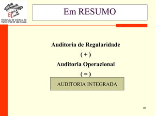 88
Em RESUMO
Auditoria de Regularidade
( + )
Auditoria Operacional
( = )
Auditoria IntegradaAUDITORIA INTEGRADA
 