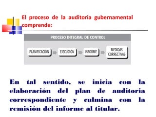 El proceso de la auditoria gubernamental
comprende:
En tal sentido, se inicia con la
elaboración del plan de auditoria
correspondiente y culmina con la
remisión del informe al titular.
 