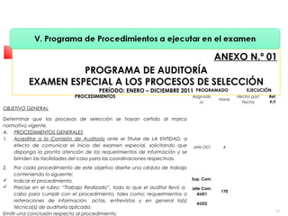 ANEXO N.º 01 
 
PROGRAMA DE AUDITORÍA
EXAMEN ESPECIAL A LOS PROCESOS DE SELECCIÓN
PERÍODO: ENERO – DICIEMBRE 2011
PROCEDIMIENTOS
PROGRAMADO EJECUCIÓN
Asignado
a:
Horas
Hecho por/
Fecha
Ref.
P/T
OBJETIVO GENERAL
Determinar que los procesos de selección se hayan ceñido al marco
normativo vigente.
   
   
A. PROCEDIMIENTOS GENERALES 
1. Acreditar a la Comisión de Auditoría ante el Titular de LA ENTIDAD, a
efecto de comunicar el inicio del examen especial, solicitando que
disponga la pronta atención de los requerimientos de información y se
brinden las facilidades del caso para las coordinaciones respectivas.
Jefe OCI 4
   
2. Por cada procedimiento de este objetivo diseñe una cédula de trabajo
conteniendo lo siguiente:
 Indicar el procedimiento.
 Precise en el rubro: “Trabajo Realizado”, todo lo que el auditor llevó a
cabo para cumplir con el procedimiento, tales como: requerimientos o
reiteraciones de información, actas, entrevistas y en general la(s)
técnica(s) de auditoría aplicada.
Emitir una conclusión respecto al procedimiento.
Sup. Com.
Jefe Com.
AUD1
AUD2
170
   
50
 