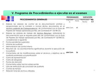 PROCEDIMIENTOS GENERALES
PROGRAMADO EJECUCIÓN
Asignado
a:
Horas
Hecho por/
Fecha
Ref.
P/T
5. Elabore las cédulas de control de la documentación emitida y
recepcionada por la comisión e incluya dichos documentos en el
Archivo corriente de Correspondencia, de conformidad con la Guía de
Papeles de Trabajo aprobadas por Res. de Contraloría N° 152-98-CG.
Jefe Com. 48
   
6. Elabore las cédulas de trabajo del Archivo Resumen, obteniendo la
documentación que se requiere para ello de conformidad con la Guía
de Papeles de Trabajo aprobadas por Res. de Contraloría N° 152-98-CG,
considerando lo siguiente:
 Puntos pendientes superados
 Informe de auditoría
 Memorándum de control interno
 Resumen de los acontecimientos significativos durante la ejecución de
la auditoría
 Comentarios de las modificaciones sobre el alcance y objetivos de la
auditoría posteriores a la planificación
 Carta de representación
 Carta de abogados
 Puntos de atención
 Comentarios sobre hechos subsecuentes
 Lista de verificación de conclusión de auditoría
 Control de tiempo
 Relación total de archivos utilizados
Jefe Com. 36
   
52
 