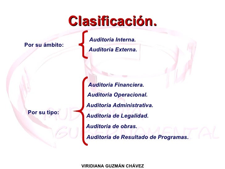 Auditoria gubernamental viridiana guzmán chávez