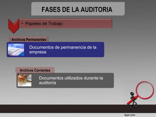 FASES DE LA AUDITORIA
     • Papeles de Trabajo


Archivos Permanentes
          Documentos de permanencia de la
          empresa



    Archivos Corrientes
                Documentos utilizados durante la
                auditoría
 