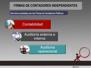 FIRMAS DE CONTADORES INDEPENDIENTES

Servicios prestados por las Firmas de Contadores Públicos




            Contabilidad

              Auditoría externa e
                    interna

                              Auditoria
                             operacional
 
