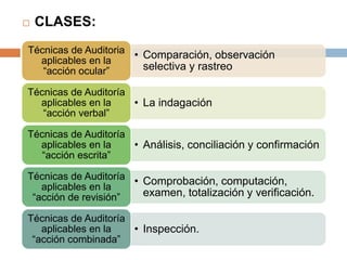  CLASES:
• Comparación, observación
selectiva y rastreo
Técnicas de Auditoria
aplicables en la
“acción ocular”
• La indagación
Técnicas de Auditoría
aplicables en la
“acción verbal”
• Análisis, conciliación y confirmación
Técnicas de Auditoría
aplicables en la
“acción escrita”
• Comprobación, computación,
examen, totalización y verificación.
Técnicas de Auditoría
aplicables en la
“acción de revisión”
• Inspección.
Técnicas de Auditoría
aplicables en la
“acción combinada”
 