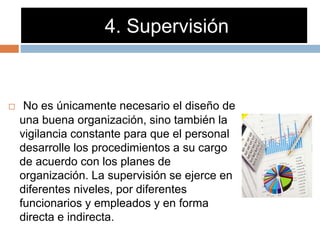 4. Supervisión
 No es únicamente necesario el diseño de
una buena organización, sino también la
vigilancia constante para que el personal
desarrolle los procedimientos a su cargo
de acuerdo con los planes de
organización. La supervisión se ejerce en
diferentes niveles, por diferentes
funcionarios y empleados y en forma
directa e indirecta.
 