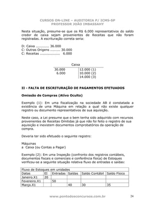 CURSOS ON-LINE – AUDITORIA P/ ICMS-SP
                  PROFESSOR JOÃO IMBASSAHY

Nesta situação, presume-se que os R$ 6.000 representativos do saldo
credor de caixa sejam provenientes de Receitas que não foram
registradas. A escrituração correta seria:

D: Caixa ............ 36.000
C: Outras Origens ......... 30.000
C: Receitas .................. 6.000


                                   Caixa
                       30.000          12.000 (1)
                        6.000          10.000 (2)
                                       14.000 (3)


II - FALTA DE ESCRITURAÇÃO DE PAGAMENTOS EFETUADOS

Omissão de Compras (Ativo Oculto)

Exemplo (1): Em uma fiscalização na sociedade AB é constatada a
existência de uma Máquina em relação a qual não existe qualquer
registro ou documento representativos de sua aquisição.

Neste caso, a Lei presume que o bem tenha sido adquirido com recursos
provenientes de Receitas Omitidas já que não foi feito o registro de sua
aquisição e inexistem documentos comprobatórios da operação de
compra.

Deveria ter sido efetuado o seguinte registro:

Máquinas
a Caixa (ou Contas a Pagar)

Exemplo (2): Em uma Inspeção (confronto dos registros contábeis,
documentos fiscais e comerciais e conferência física) de Estoques
verificou-se a seguinte situação relativa fluxo de entradas e saídas:

Fluxo de Estoques em unidades
Datas         EI   Entradas Saídas         Saldo Contábil   Saldo Físico
Janeiro.X1    20
Fevereiro.X1       50
Março.X1                    40             30               35


                   www.pontodosconcursos.com.br                            24
 