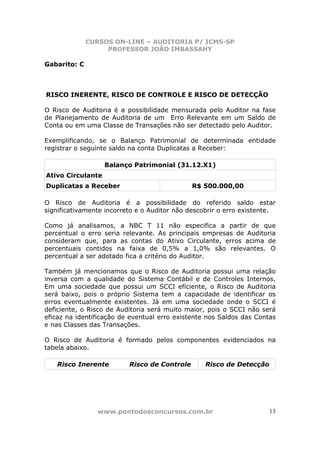 CURSOS ON-LINE – AUDITORIA P/ ICMS-SP
                   PROFESSOR JOÃO IMBASSAHY

Gabarito: C



RISCO INERENTE, RISCO DE CONTROLE E RISCO DE DETECÇÃO

O Risco de Auditoria é a possibilidade mensurada pelo Auditor na fase
de Planejamento de Auditoria de um Erro Relevante em um Saldo de
Conta ou em uma Classe de Transações não ser detectado pelo Auditor.

Exemplificando, se o Balanço Patrimonial de determinada entidade
registrar o seguinte saldo na conta Duplicatas a Receber:

                   Balanço Patrimonial (31.12.X1)
Ativo Circulante
Duplicatas a Receber                          R$ 500.000,00

O Risco de Auditoria é a possibilidade do referido saldo estar
significativamente incorreto e o Auditor não descobrir o erro existente.

Como já analisamos, a NBC T 11 não especifica a partir de que
percentual o erro seria relevante. As principais empresas de Auditoria
consideram que, para as contas do Ativo Circulante, erros acima de
percentuais contidos na faixa de 0,5% a 1,0% são relevantes. O
percentual a ser adotado fica a critério do Auditor.

Também já mencionamos que o Risco de Auditoria possui uma relação
inversa com a qualidade do Sistema Contábil e de Controles Internos.
Em uma sociedade que possui um SCCI eficiente, o Risco de Auditoria
será baixo, pois o próprio Sistema tem a capacidade de identificar os
erros eventualmente existentes. Já em uma sociedade onde o SCCI é
deficiente, o Risco de Auditoria será muito maior, pois o SCCI não será
eficaz na identificação de eventual erro existente nos Saldos das Contas
e nas Classes das Transações.

O Risco de Auditoria é formado pelos componentes evidenciados na
tabela abaixo.

   Risco Inerente         Risco de Controle       Risco de Detecção




                www.pontodosconcursos.com.br                          13
 
