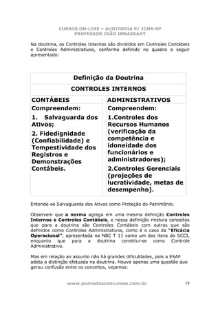 CURSOS ON-LINE – AUDITORIA P/ ICMS-SP
                 PROFESSOR JOÃO IMBASSAHY

Na doutrina, os Controles Internos são divididos em Controles Contábeis
e Controles Administrativos, conforme definido no quadro a seguir
apresentado:




                   Definição da Doutrina
                  CONTROLES INTERNOS
CONTÁBEIS                         ADMINISTRATIVOS
Compreendem:                      Compreendem:
1. Salvaguarda dos                1.Controles dos
Ativos;                           Recursos Humanos
2. Fidedignidade                  (verificação da
(Confiabilidade) e                competência e
Tempestividade dos                idoneidade dos
Registros e                       funcionários e
Demonstrações                     administradores);
Contábeis.                        2.Controles Gerenciais
                                  (projeções de
                                  lucratividade, metas de
                                  desempenho).

Entende-se Salvaguarda dos Ativos como Proteção do Patrimônio.

Observem que a norma agrega em uma mesma definição Controles
Internos e Controles Contábeis, e nessa definição mistura conceitos
que para a doutrina são Controles Contábeis com outros que são
definidos como Controles Administrativos, como é o caso da “Eficácia
Operacional”, apresentada na NBC T 11 como um dos itens do SCCI,
enquanto que para a doutrina constitui-se como Controle
Administrativo.

Mas em relação ao assunto não há grandes dificuldades, pois a ESAF
adota a distinção efetuada na doutrina. Houve apenas uma questão que
gerou confusão entre os conceitos, vejamos:


                www.pontodosconcursos.com.br                         19
 