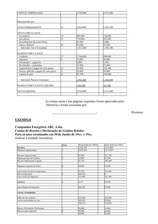 CAPITAL EMPREGADO                                      2,794,800               2,515,200


 Representado por:

 ATIVO PERMANENTE                           13          2,965,000               2,556,700

 ATIVO CIRCULANTE
  Inventários                               14          889,200                 738,900
  Devedores                                 15          776,000                 595,900
  Investimentos de Curto Prazo                          85,700                  2,000
  Caixa e Bancos                            16          64,300                  56,300
    Sub-total: Ativo Circulante                         1,815,200               1,393,100

 PASSIVO CIRCULANTE
  Credores                                  17          1,786,000               998,600
  Impostos                                  6           10,800                  50,800
  Dividendos: - pagáveis                                4,000                   3,200
  Dividendos: - propostos                               22,900                  22,900
  Empréstimos a pagar de curto prazo        12          53,400                  142,300
  Passivo diferido a pagar de curto prazo   11          26,800                  26,800
  Capital de giro                           16          81,500                  190,000

     Sub-total: Passivo Circulante                      1,985,400               1,434,600

 PASSIVO CIRCULANTE LÍQUIDO                             -180,200                -41,500

 ATIVO LÍQUIDO                                          2,784,800               2,515,200



                                 As contas nesta e nas páginas seguintes foram aprovadas pela
                                 Diretoria e foram assinadas por:

                                     ____________________________,                                     Diretores

EXEMPLO

Companhia Energética ABC, Ltda.
Contas de Receita e Declaração de Ganhos Retidos
Para os anos terminados em 30 de Junho de 19xx e 19xy
(indicar a unidade monetária)

                                             Notas        30 de Junho de 19XX    30 de Junho de 19XY
 Receitas                                                 2,629,700              2,434,600
 Despesas Operacionais                       2            2,532,700              2,213,300

 Receitas Operacionais                                    97,000                 221,300
 Perdas por tipo de Câmbio                   3            14,690                 41,100
 Receita Operacional Líquida                              82,310                 180,200

 Despesas Líquidas de Juros                  4            34,500                 18,100

 Lucro antes de itens excepcionais                        47,810                 162,100
 Item excepcional                            5            266,650                0
 Lucro antes de Impostos                                  314,460                162,100

 Impostos                                    6            5,175                  69,100

 Lucro depois de Impostos                                 309,285                93,000

 Lucros Acumulados

 Saldo do ano anterior                                    479,040                438,840
 Lucros acumulados no ano                                 309,285                93,000
                                                          788,325                531,840

 Menos: Dividendos Declarados                7            24,800                 24,800
 Reserva para Impostos                       8            30,000                 28,000
                                                          54,800                 52,800
 