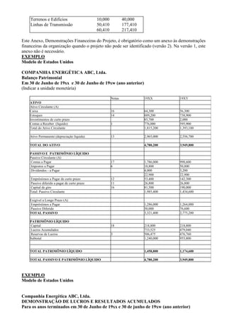 Terrenos e Edifícios                      10,000           40,000
    Linhas de Transmissão                     50,410           177,410
                                              60,410           217,410

Este Anexo, Demonstrações Financeiras do Projeto, é obrigatório como um anexo às demonstrações
financeiras da organização quando o projeto não pode ser identificado (versão 2). Na versão 1, este
anexo não é necessário.
EXEMPLO
Modelo de Estados Unidos

COMPANHIA ENERGÉTICA ABC, Ltda.
Balanço Patrimonial
Em 30 de Junho de 19xx e 30 de Junho de 19xw (ano anterior)
(Indicar a unidade monetária)

                                                       Notas             19XX        19XY
    ATIVO
    Ativo Circulante (A)
    Caixa                                              16                64,300      56,300
    Estoques                                           14                889,200     738,900
    Investimentos de curto prazo                                         85,700      2,000
    Contas a Receber (líquido)                         1                 776,000     595,900
    Total do Ativo Circulante                                            1,815,200   1,393,100

    Ativo Permanente (depreciação líquida)             13                2,965,000   2,556,700

    TOTAL DO ATIVO                                                       4,780,200   3,949,800

    PASSIVO E PATRIMÔNIO LÍQUIDO
    Passivo Circulante (A)
    Contas a Pagar                                     17                1,786,000   998,600
    Impostos a Pagar                                   6                 10,800      50,800
    Dividendos - a Pagar                                                 4,000       3,200
                                                                         22,900      22,900
    Empréstimos a Pagar de curto prazo                 12                53,400      142,300
    Passivo diferido a pagar de curto prazo            11                26,800      26,800
    Capital de giro                                    16                81,500      190,000
    Total: Passivo Circulante                                            1,985,400   1,434,600

    Exigível a Longo Prazo (A)
    Empréstimos a Pagar                                                  1,286,000   1,264,000
    Passivo Diferido                                                     50,000      76,600
    TOTAL PASSIVO                                                        3,321,400   2,775,200

    PATRIMÔNIO LÍQUIDO
    Capital                                            18                218,800     218,800
    Lucros Acumulados                                                    733,525     479,040
    Reservas de Lucros                                 3                 506,475     476,760
    Subtotal                                                             1,240,000   955,800


    TOTAL PATRIMÔNIO LÍQUIDO                                             1,458,800   1,174,600

    TOTAL PASSIVO E PATRIMÔNIO LÍQUIDO                                   4,780,200   3,949,800



EXEMPLO
Modelo de Estados Unidos


Companhia Energética ABC, Ltda.
DEMONSTRAÇÃO DE LUCROS E RESULTADOS ACUMULADOS
Para os anos terminados em 30 de Junho de 19xx e 30 de junho de 19xw (ano anterior)
 