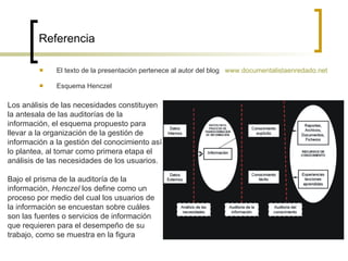 Referencia

             El texto de la presentación pertenece al autor del blog www.documentalistaenredado.net

             Esquema Henczel

Los análisis de las necesidades constituyen
la antesala de las auditorías de la
información, el esquema propuesto para
llevar a la organización de la gestión de
información a la gestión del conocimiento así
lo plantea, al tomar como primera etapa el
análisis de las necesidades de los usuarios.

Bajo el prisma de la auditoría de la
información, Henczel los define como un
proceso por medio del cual los usuarios de
la información se encuestan sobre cuáles
son las fuentes o servicios de información
que requieren para el desempeño de su
trabajo, como se muestra en la figura
 