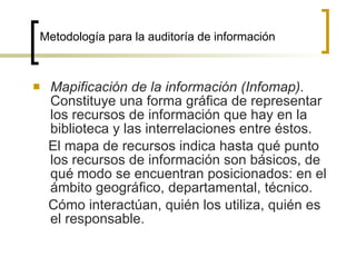 Metodología para la auditoría de información



   Mapificación de la información (Infomap).
    Constituye una forma gráfica de representar
    los recursos de información que hay en la
    biblioteca y las interrelaciones entre éstos.
    El mapa de recursos indica hasta qué punto
    los recursos de información son básicos, de
    qué modo se encuentran posicionados: en el
    ámbito geográfico, departamental, técnico.
    Cómo interactúan, quién los utiliza, quién es
    el responsable.
 