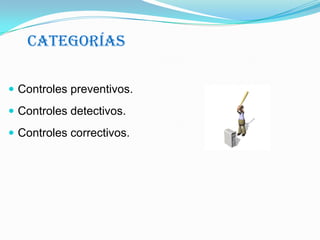 CategoríasControles preventivos.Controles detectivos.Controles correctivos.