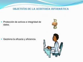 Objetivos de la auditoría Informática Protección de activos e integridad de datos.Gestiona la eficacia y eficiencia.