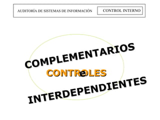 CONTROL INTERNO AUDITORÍA DE SISTEMAS DE INFORMACIÓN CONTROLES COMPLEMENTARIOS  e  INTERDEPENDIENTES 