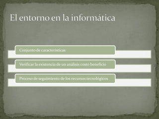 Conjunto de características


Verificar la existencia de un análisis costo beneficio


Proceso de seguimiento de los recursos tecnológicos
 