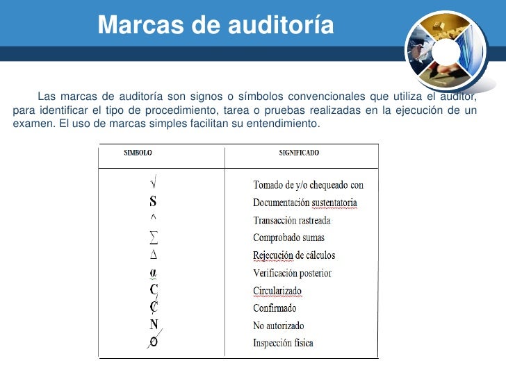 Auditoria informatica