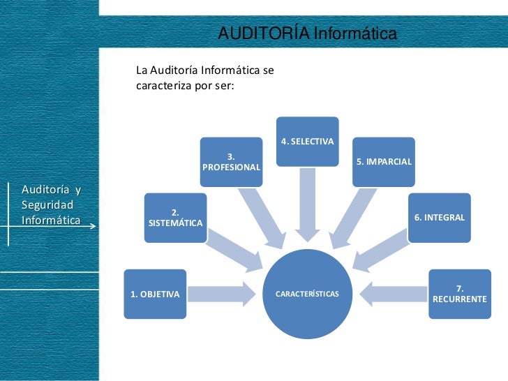 Auditoria informática