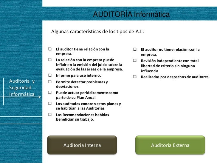 Auditoria informática