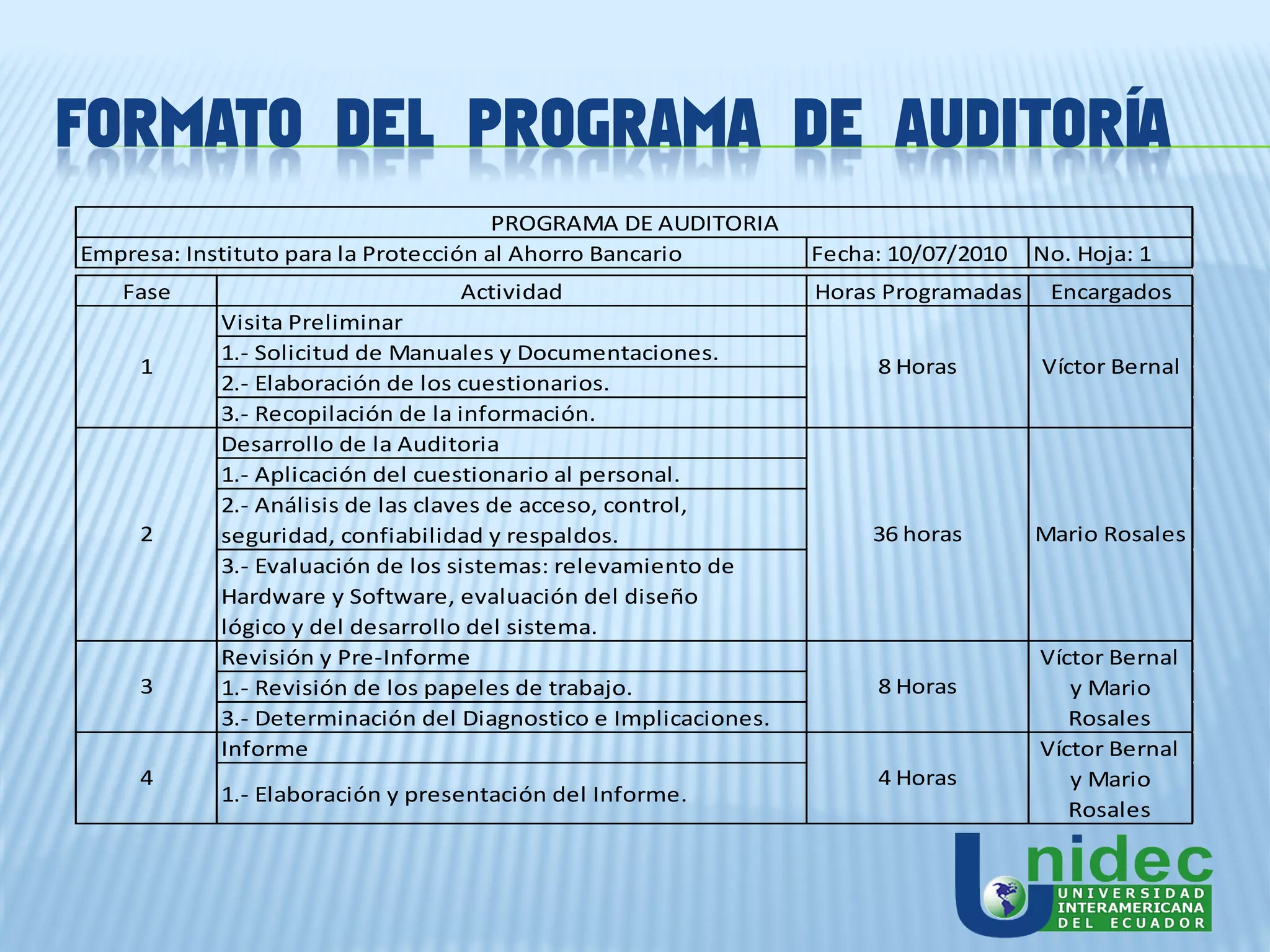 FORMATO DEL PROGRAMA DE AUDITORÍA
                                       PROGRAMA DE AUDITORIA
Empresa: Instituto para la Protección al Ahorro Bancario         Fecha: 10/07/2010   No. Hoja: 1
   Fase                           Actividad                      Horas Programadas    Encargados
            Visita Preliminar
            1.- Solicitud de Manuales y Documentaciones.
     1                                                                8 Horas        Víctor Bernal
            2.- Elaboración de los cuestionarios.
            3.- Recopilación de la información.
            Desarrollo de la Auditoria
            1.- Aplicación del cuestionario al personal.
            2.- Análisis de las claves de acceso, control,
     2      seguridad, confiabilidad y respaldos.                     36 horas       Mario Rosales
            3.- Evaluación de los sistemas: relevamiento de
            Hardware y Software, evaluación del diseño
            lógico y del desarrollo del sistema.
            Revisión y Pre-Informe                                                   Víctor Bernal
     3      1.- Revisión de los papeles de trabajo.                   8 Horas           y Mario
            3.- Determinación del Diagnostico e Implicaciones.                          Rosales
            Informe                                                                  Víctor Bernal
     4                                                                4 Horas           y Mario
            1.- Elaboración y presentación del Informe.
                                                                                        Rosales
 