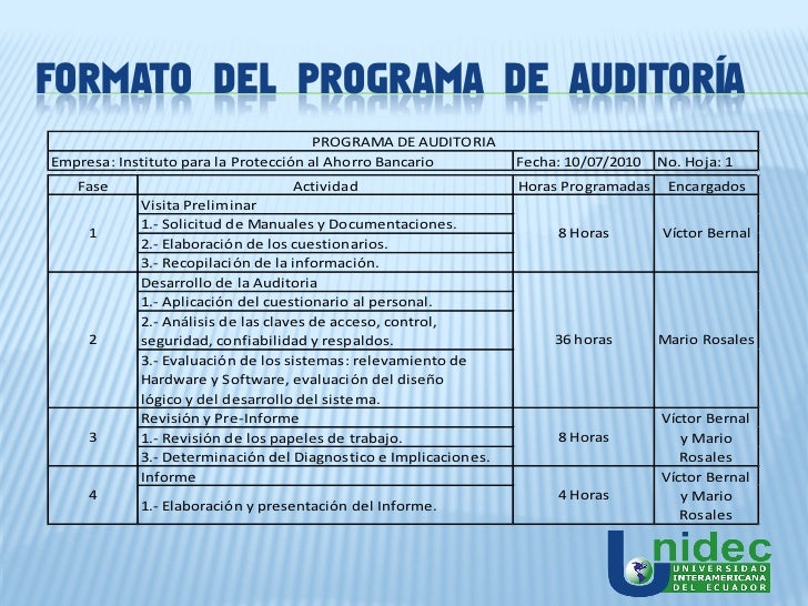 Auditoria Informatica