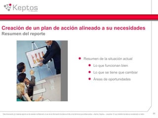 11Este documento y/o material adjunto es de caracter confidencial, el uso de la información de éste se limita a los términos que ambas partes —cliente y Keptos— acuerden. El uso indebido de ésta es considerado un delito.
Creación de un plan de acción alineado a su necesidades
Resumen del reporte
Resumen de la situación actual
Lo que funcionan bien
Lo que se tiene que cambiar
Áreas de oportunidades
 