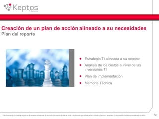 12Este documento y/o material adjunto es de caracter confidencial, el uso de la información de éste se limita a los términos que ambas partes —cliente y Keptos— acuerden. El uso indebido de ésta es considerado un delito.
Estrategia TI alineada a su negocio
Análisis de los costos al nivel de las
inversiones TI
Plan de implementación
Memoria Técnica
Creación de un plan de acción alineado a su necesidades
Plan del reporte
 
