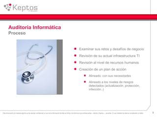 5Este documento y/o material adjunto es de caracter confidencial, el uso de la información de éste se limita a los términos que ambas partes —cliente y Keptos— acuerden. El uso indebido de ésta es considerado un delito.
Auditoria Informática
Proceso
Examinar sus retos y desafíos de negocio
Revisión de su actual infraestructura TI
Revisión al nivel de recursos humanos
Creación de un plan de acción
Alineado con sus necesidades
Alineado a los niveles de riesgos
detectados (actualización, protección,
infección..)
 
