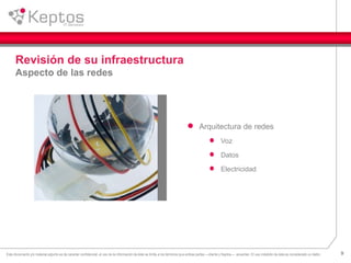 9Este documento y/o material adjunto es de caracter confidencial, el uso de la información de éste se limita a los términos que ambas partes —cliente y Keptos— acuerden. El uso indebido de ésta es considerado un delito.
Arquitectura de redes
Voz
Datos
Electricidad
Revisión de su infraestructura
Aspecto de las redes
 