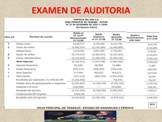 AUDITORIA
EXAMEN DE CAJA BANCOS
Efectivo y equivalente de efectivo
Esta cuenta controla el disponible representado por los...