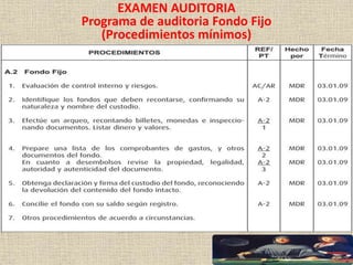 EXAMEN AUDITORIA
Programa de auditoria Fondo Fijo
Procedimientos mínimos
 