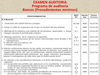 EXAMEN AUDITORIA
Programa de auditoria
Bancos (Procedimientos minimos)
 