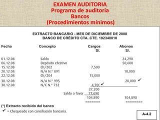 EXAMEN AUDITORIA
Programa de auditoria
Bancos
(Procedimientos mínimos)
 