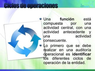 Una función está
compuesta por una
actividad central, con una
actividad antecedente y
una actividad
consecuente.
Lo primero que se debe
realizar en una auditoría
operacional es identificar
los diferentes ciclos de
operación de la entidad.
 