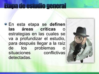 En esta etapa se definen
las áreas críticas o
estrategias en las cuales se
va a profundizar el estudio,
para después llegar a la raíz
de los problemas o
situaciones conflictivas
detectadas.
 