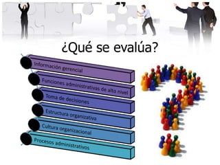 ¿Qué se evalúa?
 