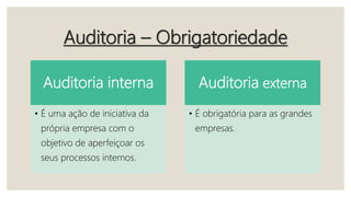 Auditoria – Obrigatoriedade
Auditoria interna
• É uma ação de iniciativa da
própria empresa com o
objetivo de aperfeiçoar os
seus processos internos.
Auditoria externa
• É obrigatória para as grandes
empresas.
 