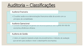 Auditoria – Classificações
• O auditor avalia se as demonstrações financeiras estão de acordo com os
princípios de contabilidade.
Auditoria Financeira
• Consiste na avaliação da gestão dos recursos públicos, sob o ponto de vista da
economia, eficiência e eficácia.
Auditoria Operacional
• Cobre um espectro bastante amplo de procedimentos e métodos de avaliação
que servem para analisar e rever o desempenho da empresa.
Auditoria de Gestão
 