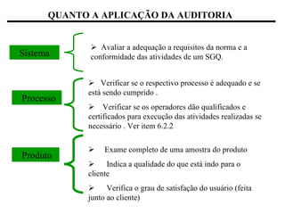 QUANTO A APLICAÇÃO DA AUDITORIA  Sistema  Processo Produto      Avaliar a adequação a requisitos da norma e a conformidade das atividades de um SGQ.       Verificar se o respectivo processo é adequado e se está sendo cumprido .       Verificar se os operadores dão qualificados e certificados para execução das atividades realizadas se necessário . Ver item 6.2.2        Exame completo de uma amostra do produto         Indica a qualidade do que está indo para o cliente          Verifica o grau de satisfação do usuário (feita junto ao cliente)  